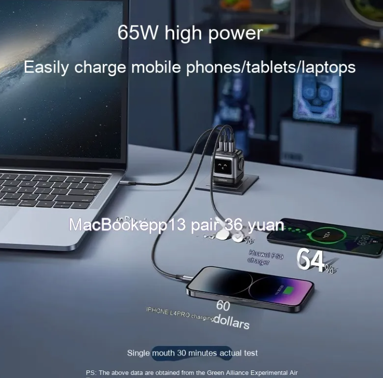 Gallium Nitride Charger